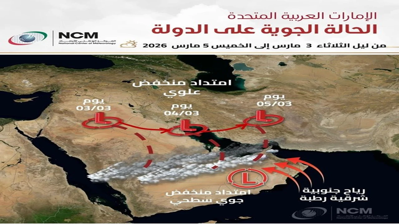 توقعات الأرصاد الجوية حول هطول أمطار متفرقة وتقلبات طقسية تبدأ من الثلاثاء القادم
